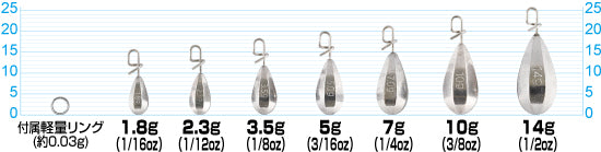 OWNER SK-51 ONE-HAND TUNGSTEN SINKER