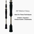 FITZGERALD FISHING VURSA SERIES CASTING RODS (NEW DESIGN)-2