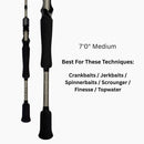 FITZGERALD FISHING VURSA SERIES CASTING RODS (NEW DESIGN)-3