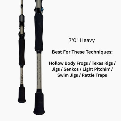 FITZGERALD FISHING VURSA SERIES CASTING RODS (NEW DESIGN)