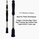 FITZGERALD FISHING VURSA SERIES CASTING RODS (NEW DESIGN)-5
