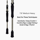 FITZGERALD FISHING VURSA SERIES CASTING RODS (NEW DESIGN)-9