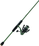 13 FISHING SYNC SPINNING COMBO-1