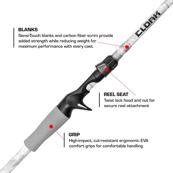 DUCKETT FISHING CLOAK SERIES