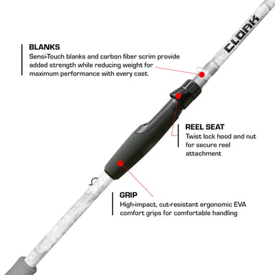 DUCKETT FISHING CLOAK SERIES - 0