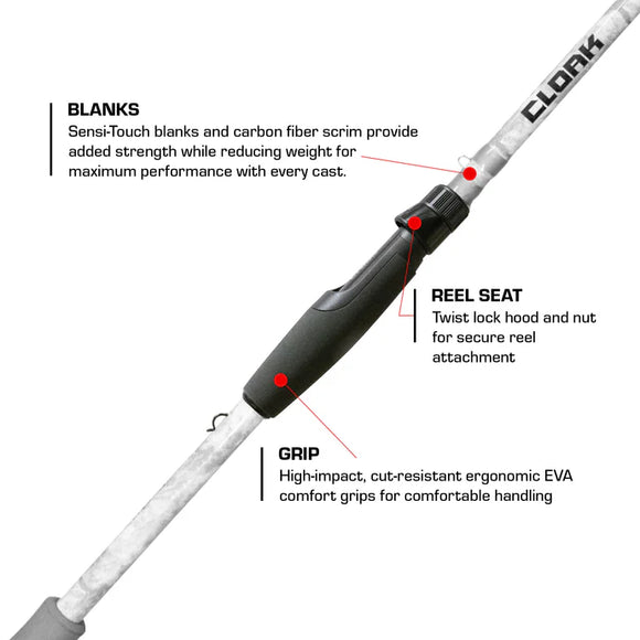 DUCKETT FISHING CLOAK SERIES