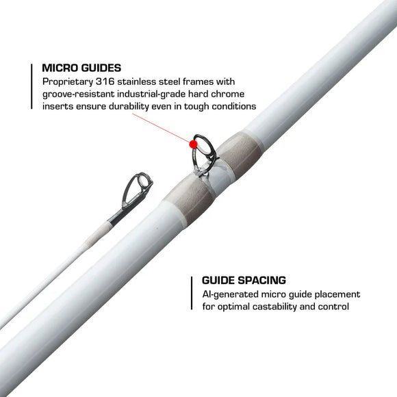 DUCKETT FISHING CLOAK SERIES