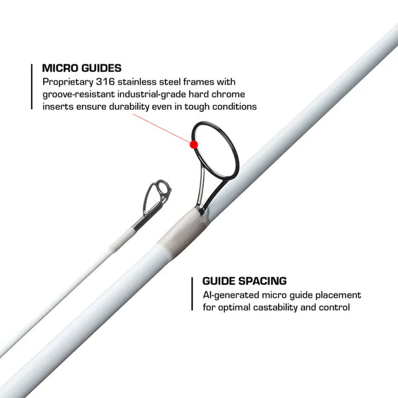 DUCKETT FISHING CLOAK SERIES