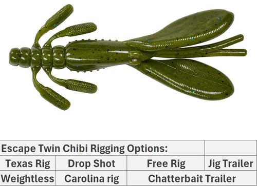 NORIES  ESCAPE CHIBI TWIN