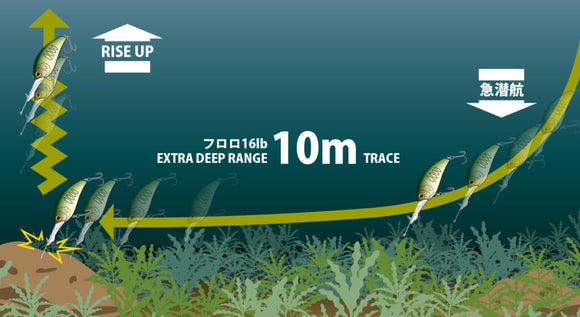 DEPS KORRIGAN BREAK 800