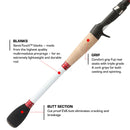 DUCKETT MICRO MAGIC PRO-2