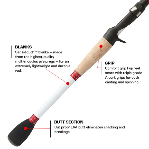 DUCKETT MICRO MAGIC PRO