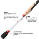 DUCKETT MICRO MAGIC PRO-4