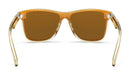 BLENDERS MILLENIA X2 MOJAVE MIRAGE SUNGLASSES-4