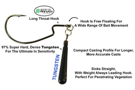 PICASSO LURES TUNGSTEN JIKA RIG