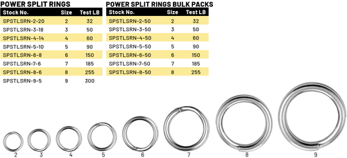 SPRO POWER SPLIT RINGS - 0