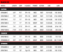 DUCKETT BLACK ICE RODS-1