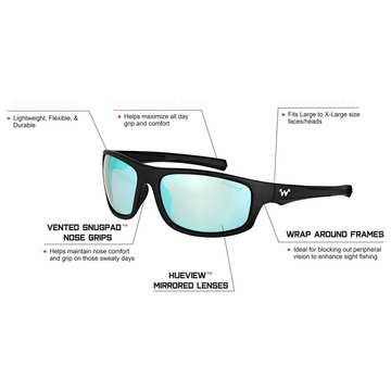 Waterland Hasket Polarized Sunglasses