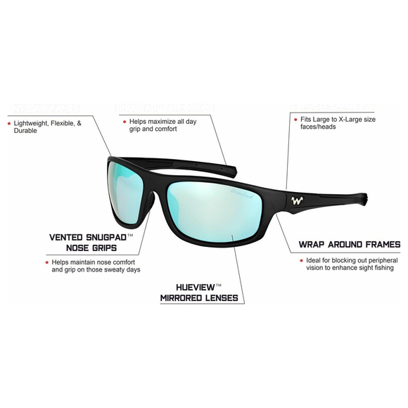Waterland Hasket Polarized Sunglasses