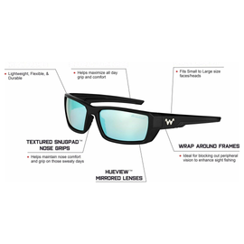 Waterland Ashor Polarized Sunglasses