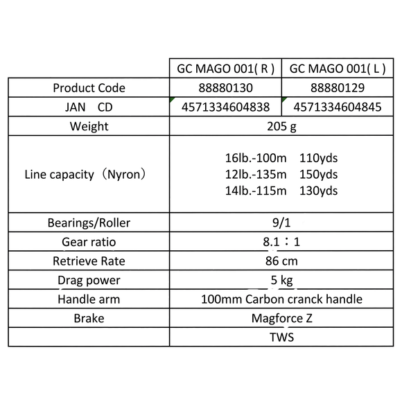 GANCRAFT 2019 MAGO CASTING REEL 001