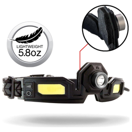 STKR FLEXIT HEADLAMP PRO 6.5 - 650 LUMENS