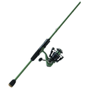 13 FISHING SYNC SPINNING COMBO-1