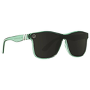 BLENDERS MILLENIA X2 SAGE CAGE SUNGLASSES-1