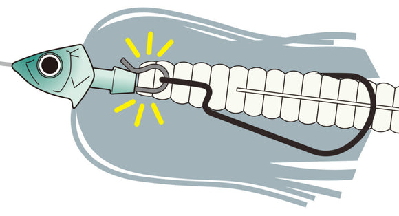 DEPS GLIDE HEAD SPINNERBAIT