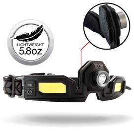 STKR FLEXIT HEADLAMP PRO 6.5 - 650 LUMENS
