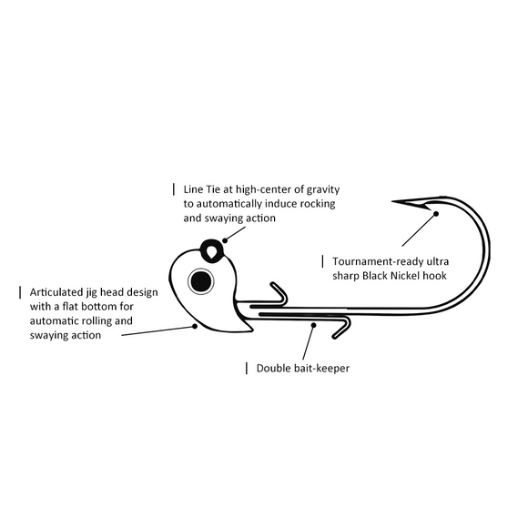 DUCKETT FISHING SWAY HEAD