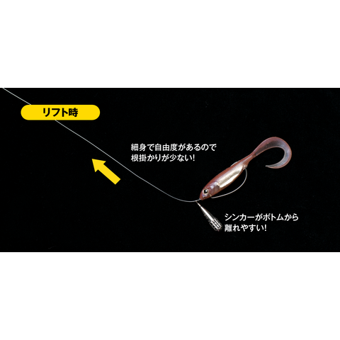 FISH ARROW TUNGSTEN FREE RIG SINKER