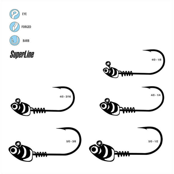 GAMAKATSU SWIMBAIT HEAD - Copperstate Tackle