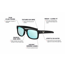 Waterland Hybro Polarized Sunglasses