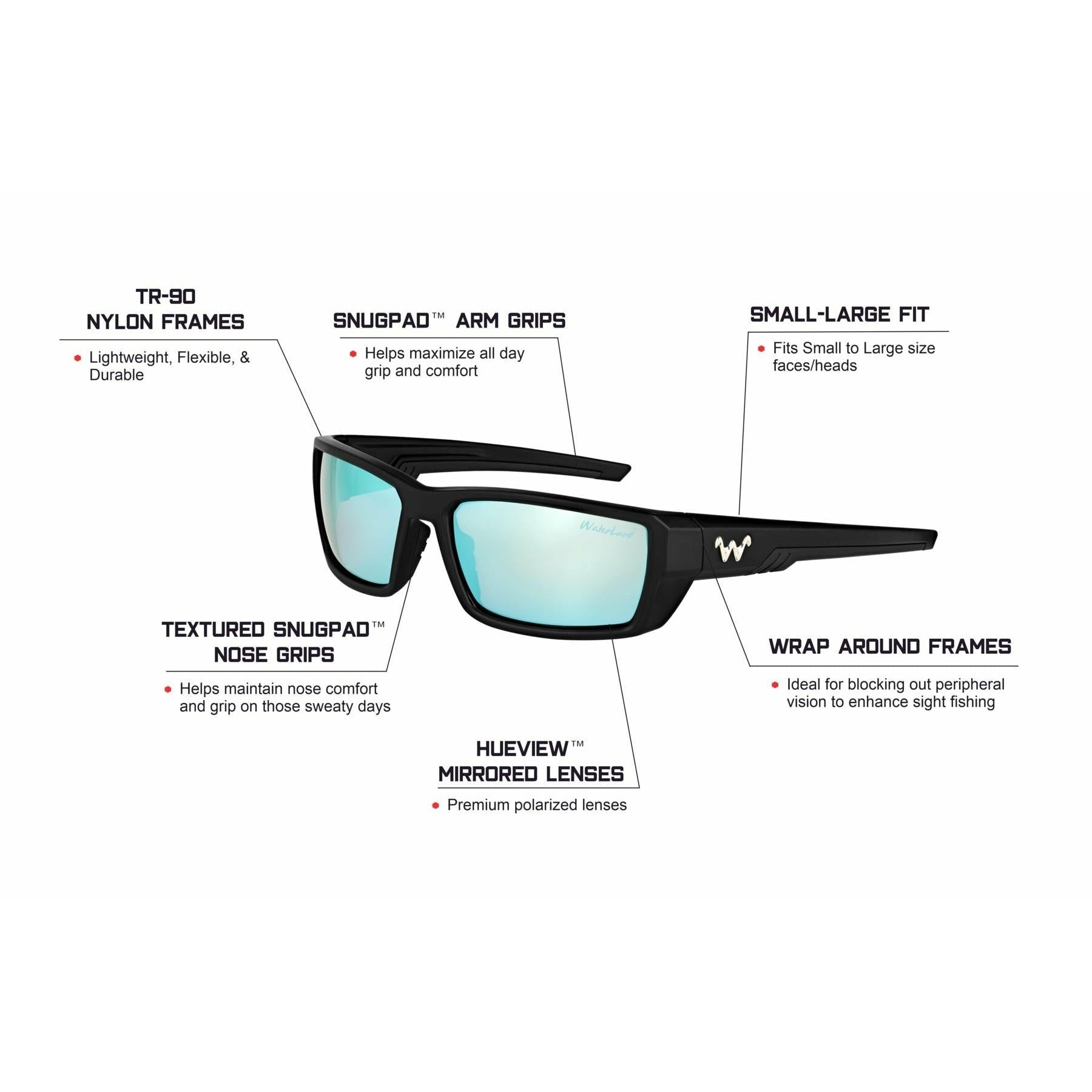 Waterland Ashor Polarized Sunglasses