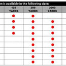 MCCOY MEAN GREEN COPOLYMER LINE-2
