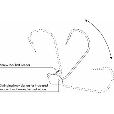 Swing Jig Heads