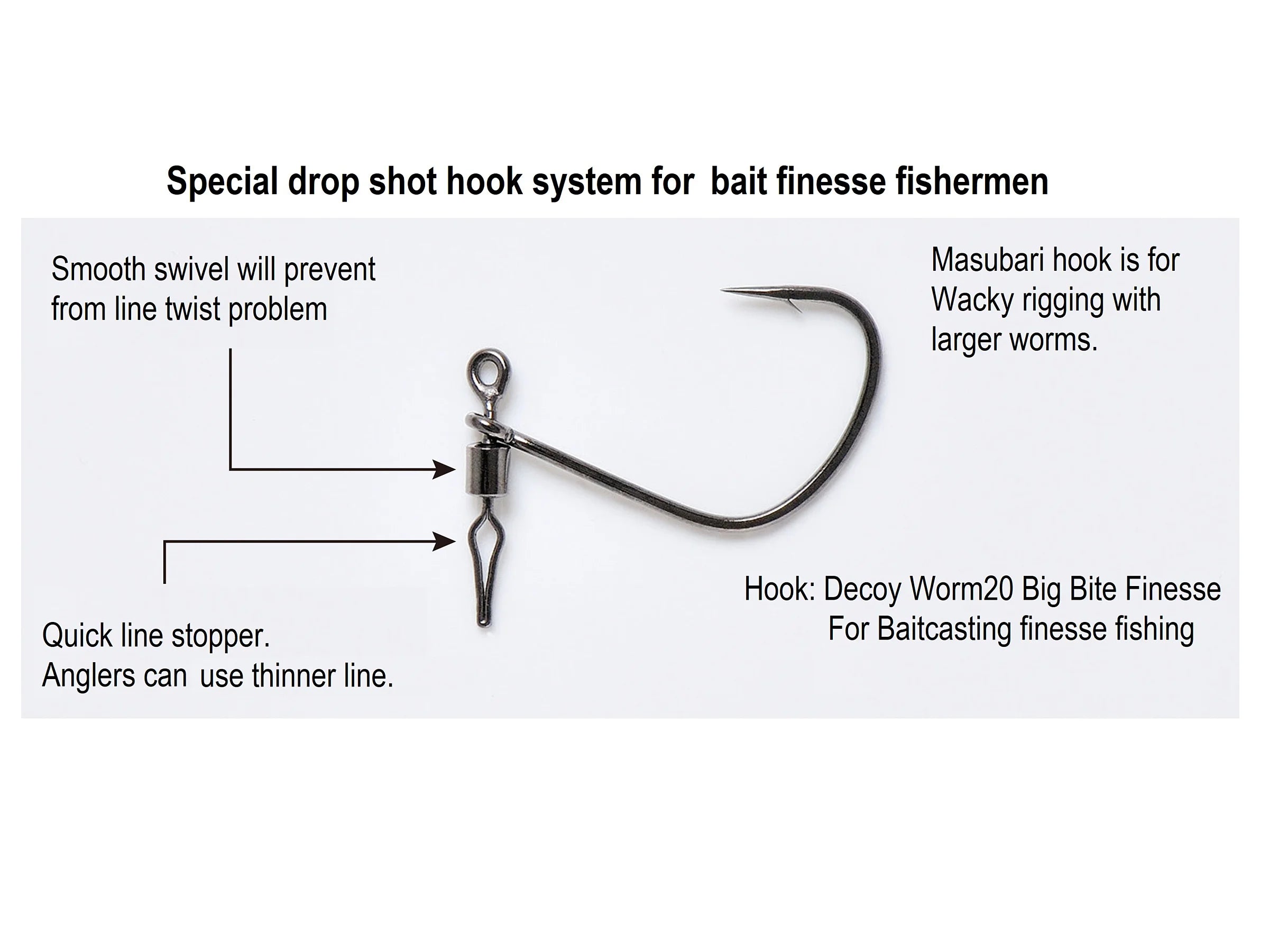 THKFISH 250pcs Box Fishing Hooks Split Shot Hook Drop Shot Hooks