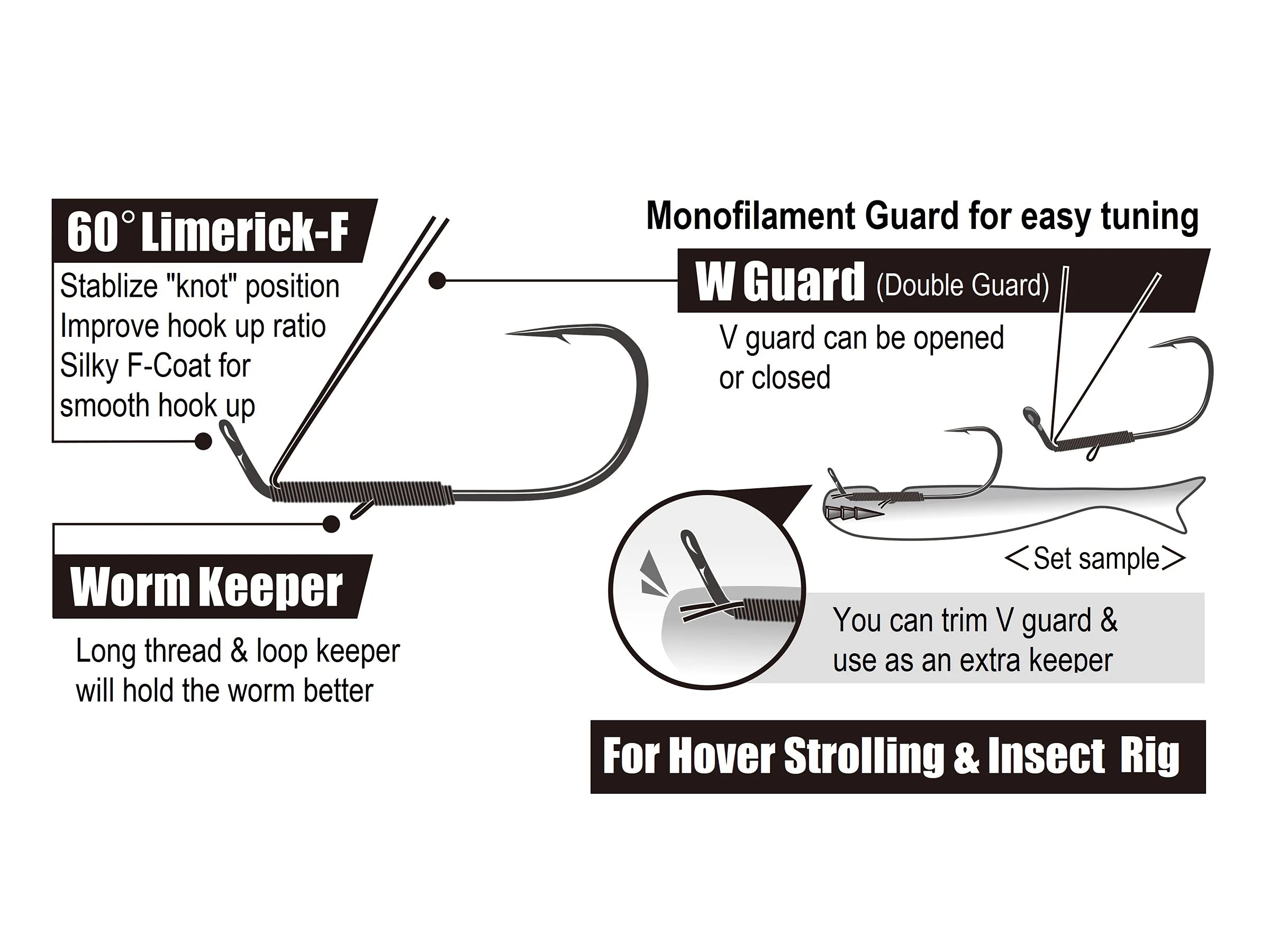 ICAST 2020 Videos - Decoy Worm 153FF Hover Shot Hook with Munenori